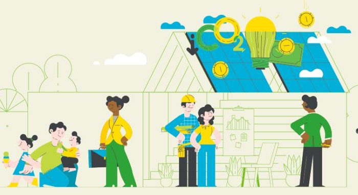 annual report 2015