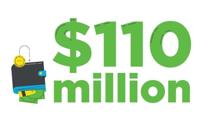 110 million graphic
